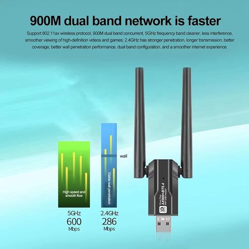 محول AX900 USB WiFi6 2.4G/5Ghz بلوتوث 5.4 USB دونغل 900Mbps جهاز استقبال لاسلكي WLAN لـ Win7/10/11(32/64 بت) in Kuwait