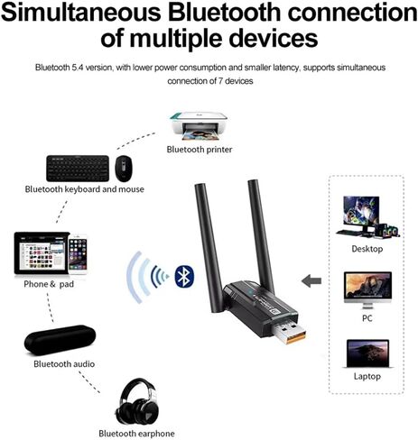 محول AX900 USB WiFi6 2.4G/5Ghz بلوتوث 5.4 USB دونغل 900Mbps جهاز استقبال لاسلكي WLAN لـ Win7/10/11(32/64 بت) in Kuwait
