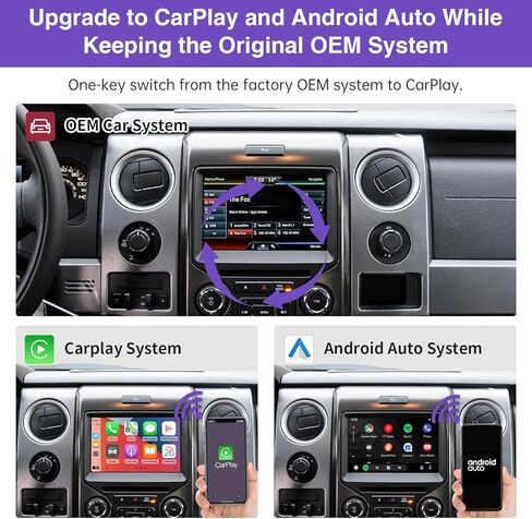NINETOM Wireless CarPlay Retrofit Kit Decoder, Compatible with Ford (2013–2015) SYNC 2 System, Supports Android Auto, Mirror Link & Reverse Camera, USB in Saudi Arabia