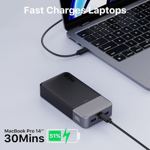 Portable Charger 65W Power Bank 20000mAh Compact USB C Laptop Power Bank Fast Charging Battery Pack for Laptop MacBook Dell XPS iPad Tablet Steam Deck iPhone 17/16/15/14 Series Samsung and More in Saudi Arabia
