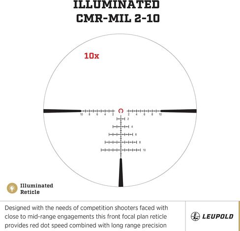 يوبولد مارك 5HD 2-10x30 (35 ملم) Riflescope in Kuwait
