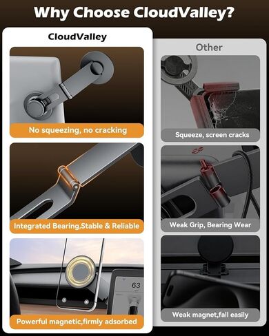 حامل هاتف CloudValley Tesla Model 3/Y، حامل معدني مغناطيسي للسيارة مع قوة مغناطيسية قوية، تصميم مخفي قابل للطي والتمديد، حامل شاشة Tesla لـ 3/Y/S/X/Cybertruck، مصمم لهاتف MagSafe iPhone in Saudi Arabia
