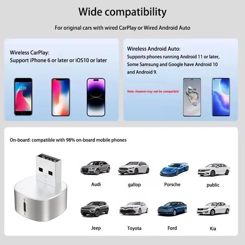 محول CarPlay لاسلكي 2 في 1 لهواتف iPhone ومحول تلقائي Android لاسلكي، توصيل وتشغيل اتصال USB/USB C، محول Apple Car Play اللاسلكي لنظام iOS/Android in Kuwait