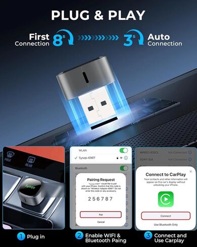 Ultra Compact Multi-User AUTO-Connect Wireless CarPlay Adapter 2026 for iPhone – Fast & Stable 5GHz Dual Band WiFi, Converts Wired to Wireless, USB-A/USB-C, for Cars 2016+, iOS 10+ in Saudi Arabia