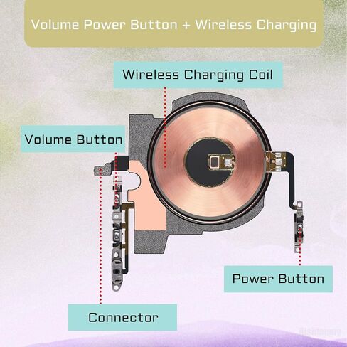 NFC Chip Power Volume Button Wireless Charging Charger Panel Coil Replacement for iPhone 13 PRO On/Off Switch Control Repair Silent Mute Key Assembly with Metal Bracket in Saudi Arabia