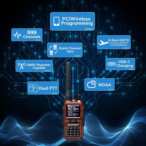 [متوافق مع Chirp] راديو Baofeng UV-5G Mini GMRS المحمول مع برمجة تطبيق BT، جهاز اتصال لاسلكي طويل المدى GMRS مكرر قادر، مع جهاز استقبال 8 نطاقات، 999 قناة، للطرق الوعرة، عبوتان، كهرماني in Saudi Arabia