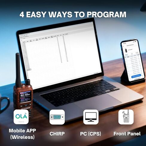 [متوافق مع Chirp] راديو Baofeng UV-5G Mini GMRS المحمول مع برمجة تطبيق BT، جهاز اتصال لاسلكي طويل المدى GMRS مكرر قادر، مع جهاز استقبال 8 نطاقات، 999 قناة، للطرق الوعرة، عبوتان، كهرماني in Saudi Arabia