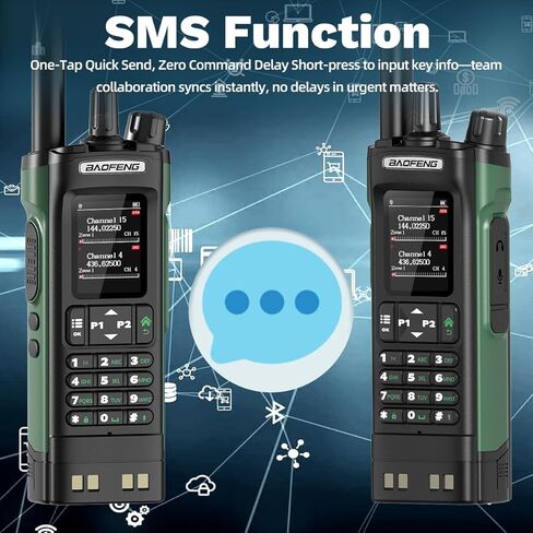 BAOFENG DM32 DMR Radio Handheld Ham Radio 10W Rechargeable Walkie Talkies for Adults (4PCS Batteries) DM-32UV Portable NOAA Weather with GPS,Copy Frequency,USB-C Charging for Survival Gear, 2 Pack in Saudi Arabia