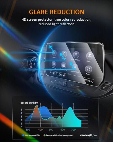 لـ 2023-2025 2026 واقي شاشة شيفروليه بليزر - 10.2 بوصة 9H HD زجاج مقسى - Chevy Blazer (2LT 3LT RS Premier) ملحقات شاشة تعمل باللمس in Saudi Arabia