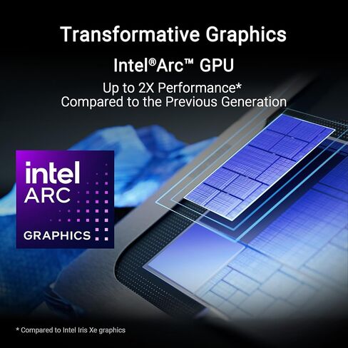 ASUS NUC 14 Pro AI Microsoft Copilot+ AI PC مع Intel Series 2 Core Ultra 7 258V، وذاكرة الوصول العشوائي LPDDR5x بسعة 32 جيجابايت، و1 تيرابايت NVMe SSD، وThunderbolt™ 4، وWiFi 7، وWin 11 Home، والأوامر الصوتية، والوصول إلى الهيكل بدون أدوات، وكمبيوتر صغير in Saudi Arabia