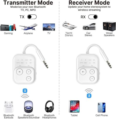 Bluetooth Transmitter Receiver, 3.5mm Auxiliary Jack Bluetooth Adapter with Qualcomm aptX Adaptive, Ideal for Airplanes, Gyms, Cars, and TVs, Supports 2 AirPods/Headphones in Saudi Arabia
