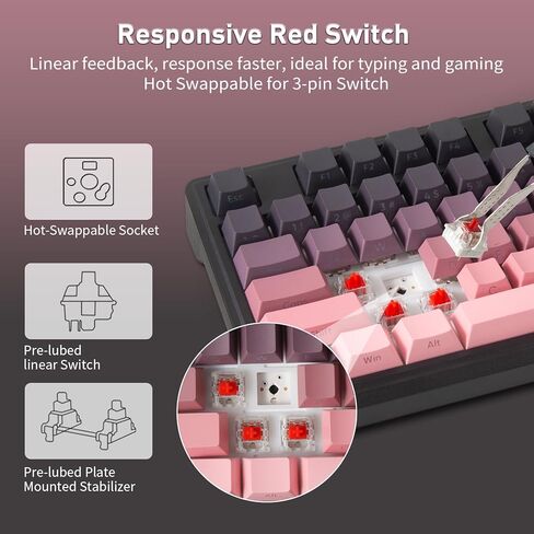 HUO JI Wireless Mechanical Gaming Keyboard with Knob, Bluetooth 5.0/2.4GHz/USB-C Wired, Hot Swappable Red Switches, Anti-Ghosting, Led Backlit, 96% Computer Keyboard for PC Gamer, Pink in Saudi Arabia