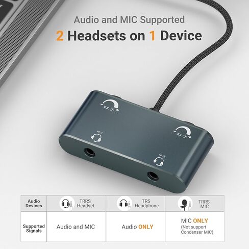 Cubilux 3.5mm Dual Headset Adapter with Volume Control, 1/8" to 2 TRRS Microphone Connector, Double Headphones Audio Splitter for 2 People Meeting, Recording, Online Training, Music Sharing in Saudi Arabia