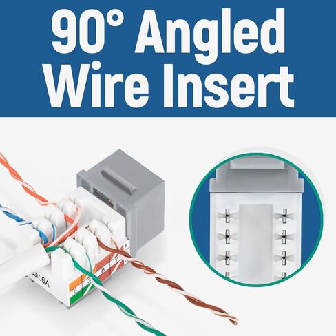 حزمة Everest Media Solutions - عنصران: لوحة تصحيح Keystone ذات 24 منفذًا + 50 حزمة من مقابس RJ45 CAT6A Keystone - رمادي in Saudi Arabia