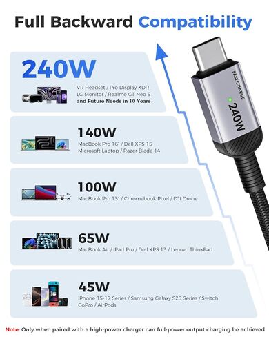 كابل USB C إلى USB C للشحن السريع بقدرة 240 واط، سلك شاحن هاتف من النوع C بطول 6.6 قدم، USB-C مضفر لهاتف iPhone 17 16 15 Pro Max وSamsung S25 S24 وأجهزة الكمبيوتر المحمولة وMacBook وiPad Air وSwitch in Kuwait