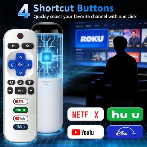 (عبوة من 3) جهاز تحكم بديل فقط لتلفزيون Roku مع غطاء واقٍ من السيليكون الناعم (يتوهج في الظلام)، جهاز تحكم عالمي لتلفزيون TCL/Onn/Hisense/Sharp/Element/Philips Roku الذكي (أبيض أنيق) in Kuwait
