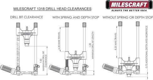 Milescraft 1318 Drillmate Portable Drillling Guide - مرفق حفر دقيق للزاوية أو الثقوب المستقيمة ، مرفق دليل الحفر القابل للتعديل ، ضغوط الحفر المحمولة مع 3/8 "تشاك in Saudi Arabia