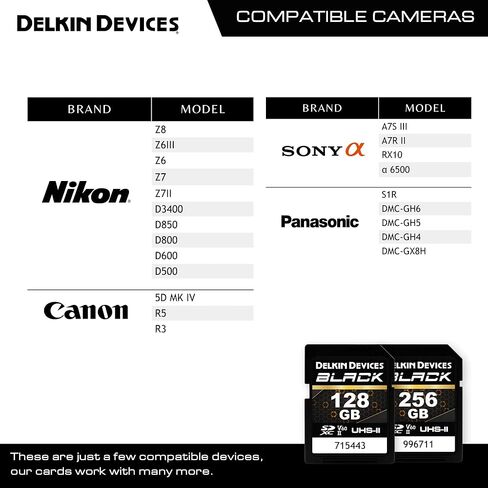 Delkin Devices 128GB Black SDXC UHS-II V60 + 8-Slot Card Case – 290MB/s Read, Rugged & Weather-Resistant Bundle in Saudi Arabia