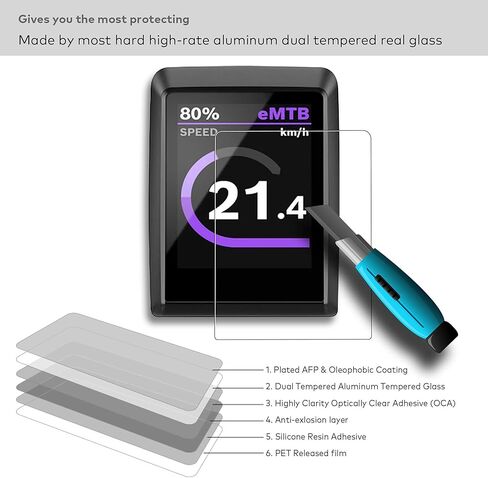 [2-PACK] Tempered Glass Screen Protector Compatible with Bosch Kiox 400C 2.0 Inch Display Ebike Smart System Anti Scratch/Fingerprint (HD Clear) in Saudi Arabia