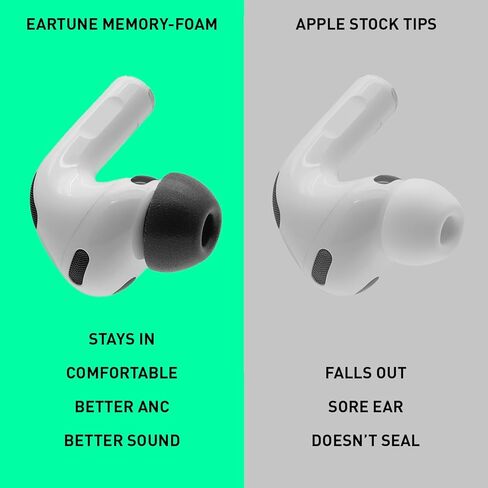 ADV. Eartune Fidelity UF-A3 | Replacement Memory-Foam Tips for AirPods Pro 3 | Secure Fit, All-Day Comfort, Superior Noise Isolation, Rich Bass, Built-in Wax Guard | Black [Large] [3-Pairs] in Saudi Arabia