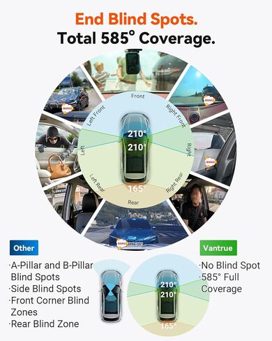 [حزمة-عنصرين: Vantrue E360 ACE & Hardwire Kit] كاميرا قياس جميع القنوات، كاميرا أمامية عين السمكة + عين السمكة من الداخل + كاميرا خلفية مع حامل ثلاثي عصا سيلفي، STARVIS 2، رؤية ليلية مزدوجة بالأشعة تحت الحمراء، تدعم 1 تيرابايت in Saudi Arabia