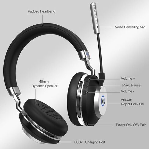 Wantek سماعة رأس لاسلكية مع ميكروفون، سماعات رأس بلوتوث على الأذن مع دونجل USB وزر كتم صوت الميكروفون لنظام التشغيل Windows، MacOS، Android، iOS، التلفزيون، الكمبيوتر الشخصي، الكمبيوتر المحمول، وقت تشغيل 45 ساعة، زر التحكم في المكالمات للمكالمة الهاتفية in Saudi Arabia