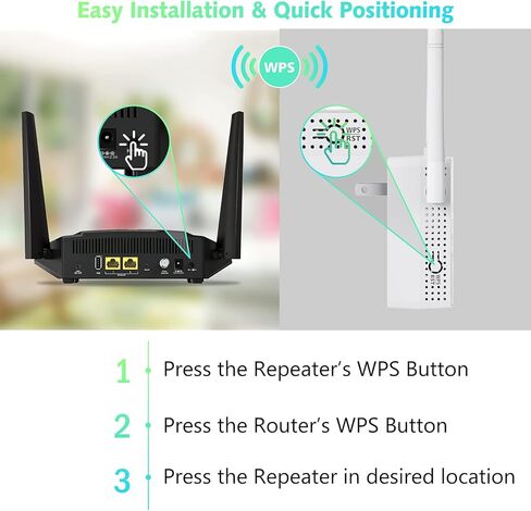 معزز إشارة موسع WiFi يصل إلى 10000 قدم مربع و55 جهازًا، موسع نطاق WiFi، مكرر الإنترنت اللاسلكي، مضخم صوت طويل المدى مع منفذ إيثرنت، نقطة وصول، إعداد مفتاح واحد، متوافق مع Alexa in Kuwait