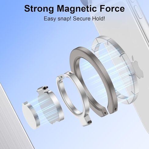 Magsafe Grip Phone Ring Holder for iPhone 17 Pro Max/17 Pro/17 Plus/17/Air/16e/16/15/14/13/12, Dual-Side Adjustable Magnetic Phone Stand Magsafe Kickstand for Samsung,Android,iPad, Magnetic Car Mount in Kuwait