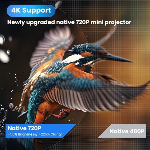 جهاز عرض صغير، جهاز عرض مزود بواي فاي وبلوتوث، جهاز عرض محمول يدعم 1080 بكسل، مكبر صوت مدمج، متوافق مع الهاتف الذكي/الكمبيوتر اللوحي/عصا التلفزيون، أجهزة عرض الأفلام لغرفة النوم، المسرح المنزلي، هدية للأطفال in Kuwait