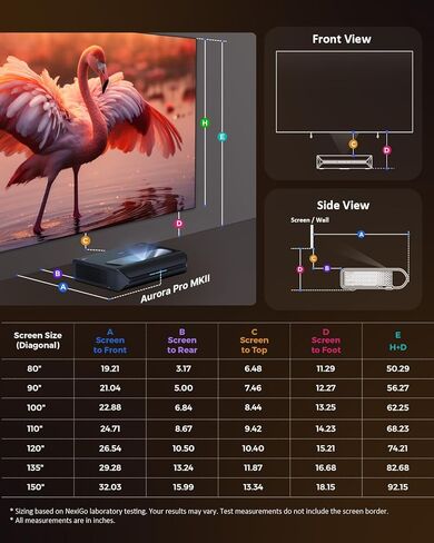 حزمة NexiGo Aurora Pro MKII، جهاز عرض UST ليزر ثلاثي الألوان بدقة 4K، محرك يتكيف مع المشهد مع قزحية ديناميكية وتعتيم ليزر، 0.21:1، Dolby Vision & Atoms، HDR10+، نشط ثلاثي الأبعاد، مع نظارات DLP Link ثلاثية الأبعاد (عبوتان) in Kuwait