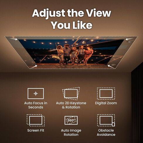 جهاز عرض السقف BenQ GV32 1080p، 500 ANSI Lumens LED، تلفزيون Google مع Netflix المرخص، HDR10 مع 95% Rec.709، دعم بنك الطاقة USB-C، WiFi وBluetooth، مكبر صوت عميق in Kuwait
