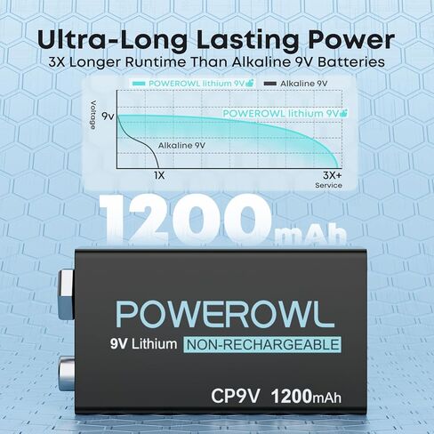 بطاريات ليثيوم POWEROWL 9V، بطارية 1200 مللي أمبير غير قابلة لإعادة الشحن 9 فولت لأجهزة إنذار الحريق للكشف عن الدخان - عبوتان in Kuwait