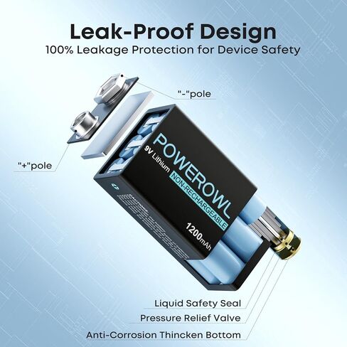 بطاريات ليثيوم POWEROWL 9V، بطارية 1200 مللي أمبير غير قابلة لإعادة الشحن 9 فولت لأجهزة إنذار الحريق للكشف عن الدخان - عبوتان in Kuwait