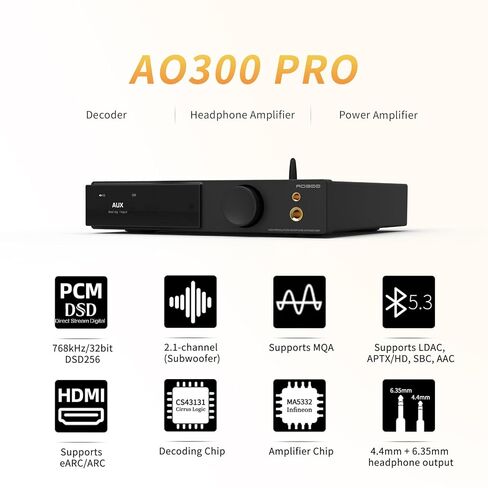 مضخم طاقة SMSL AO300 PRO، CS43131 165W DAC Amp، USB/Coax/Opt/HDMI eARC/RCA إلى 2.1 قناة مكبر صوت/مضخم صوت، 4.4 ملم/6.35 ملم مضخم صوت سماعة الرأس، MQA DAC Amp، فضي in Kuwait