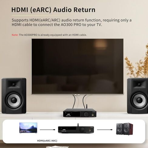 مضخم طاقة SMSL AO300 PRO، CS43131 165W DAC Amp، USB/Coax/Opt/HDMI eARC/RCA إلى 2.1 قناة مكبر صوت/مضخم صوت، 4.4 ملم/6.35 ملم مضخم صوت سماعة الرأس، MQA DAC Amp، فضي in Kuwait