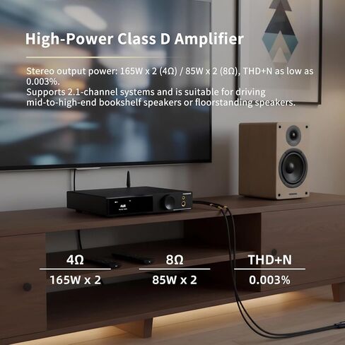 مضخم طاقة SMSL AO300 PRO، CS43131 165W DAC Amp، USB/Coax/Opt/HDMI eARC/RCA إلى 2.1 قناة مكبر صوت/مضخم صوت، 4.4 ملم/6.35 ملم مضخم صوت سماعة الرأس، MQA DAC Amp، فضي in Kuwait