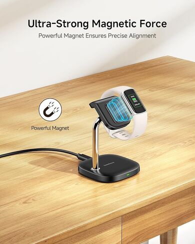 حامل شاحن ساعة SwanScout لـ Fitbit Charge 6/Charge 5/Luxe، SwanScout 505FC in Kuwait