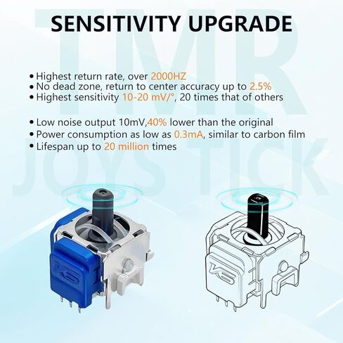 2-Pack TMR Joystick Replacement Kit for DualSense PS5 controller / PS5 Edge Controller, Upgrade Anti-Drift Analog Thumbstick,TMR Analog Thumb Joystick Repair Tool kit in Saudi Arabia
