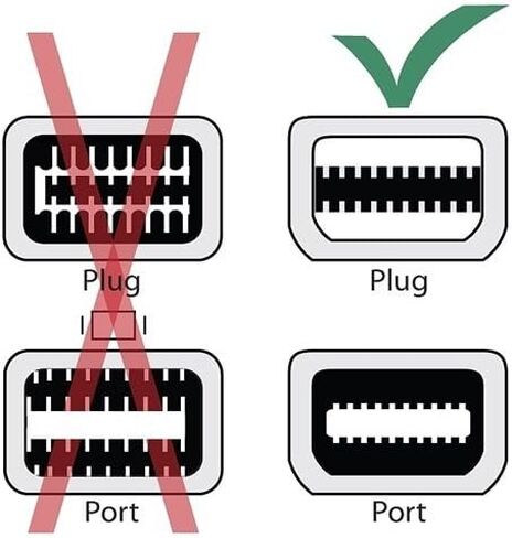 منفذ عرض صغير إلى محول HDMI مع دعم الصوت in Saudi Arabia