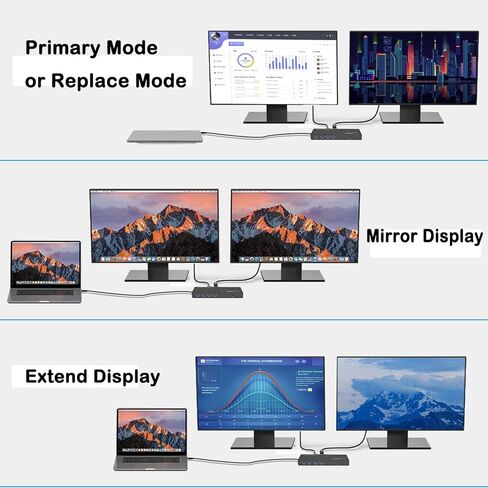 محطة الإرساء العالمية WAVLINK Pro Dual 4K@60 هرتز | قاعدة توصيل للكمبيوتر المحمول USB 3.0/Type-C لنظام التشغيل Windows | 2 شاشة HDMI/DP، جيجابت إيثرنت، 6 منافذ USB 3.0 | المكتب المنزلي والإنتاجية على الشاشات المتعددة. in Saudi Arabia