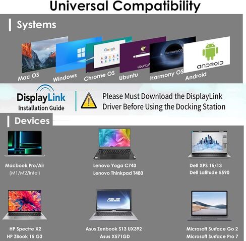 محطة الإرساء العالمية WAVLINK Pro Dual 4K@60 هرتز | قاعدة توصيل للكمبيوتر المحمول USB 3.0/Type-C لنظام التشغيل Windows | 2 شاشة HDMI/DP، جيجابت إيثرنت، 6 منافذ USB 3.0 | المكتب المنزلي والإنتاجية على الشاشات المتعددة. in Saudi Arabia
