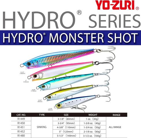 طُعم صيد السمك Yo-Zuri Hydro Monster Shot (S) 95 مم 3-3/4 بوصة أزرق وردي بدون شفاه، قطعة واحدة in Kuwait