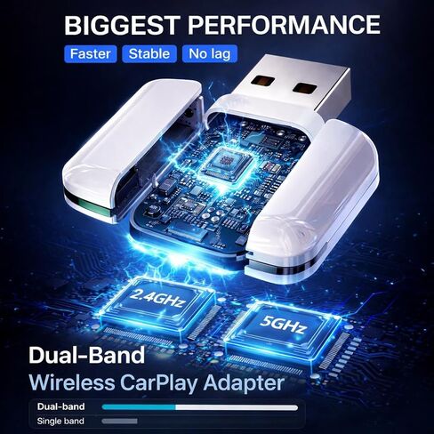 محول CarPlay لاسلكي ذكي جديد لهاتف Apple iPhone - دونجل USB نحيف وصغير للغاية، يحول CarPlay السلكي إلى اتصال لاسلكي مستقر، متوافق مع مركبات CarPlay السلكية OEM ونظام iOS 10+ (أبيض) in Kuwait
