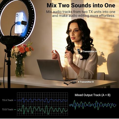 NEEWER CM28 PRO Wireless Lavalier Microphone System with Charging Case + RL-18 18" Ring Light with Tripod Stand, CM28PRO with Noise Canceling 4GB Storage Compatible with iPhone iPad Android Camera PC in Saudi Arabia