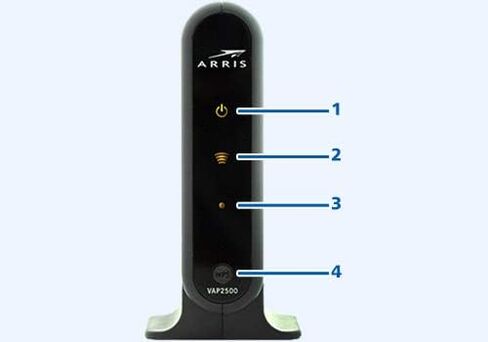 _Arris نقطة وصول لاسلكية Wi-Fi Video Bridge VAP2500 VAP-2500 متوافقة مع At&t (يتطلب جهاز استقبال لاسلكي U-Verse) in Saudi Arabia