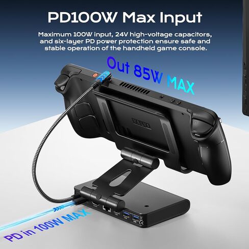 3 Speed Dual Magnetic Cooling Fans Steam Deck Docking Station for ROG Ally X/Legion Go (S)/MSI Claw, Switch Dock Station with 4K@144Hz, USB 3.2x3, PD100W, Ethernet Fit and HDMI for Handheld Consoles in Kuwait