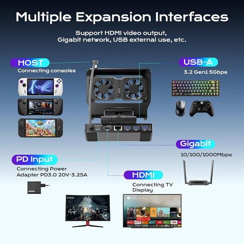 3 Speed Dual Magnetic Cooling Fans Steam Deck Docking Station for ROG Ally X/Legion Go (S)/MSI Claw, Switch Dock Station with 4K@144Hz, USB 3.2x3, PD100W, Ethernet Fit and HDMI for Handheld Consoles in Kuwait