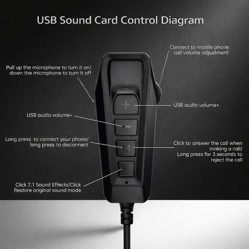 محول صوت USB من النوع C، بطاقة صوت خارجية مع ميكروفون للتحكم في مستوى الصوت، قابس محول سماعة الرأس وتشغيله، لا حاجة إلى برامج تشغيل USB إلى 3.5 ملم محول صوت جاك لسماعات PS4/PC/MAC/ستيريو in Kuwait