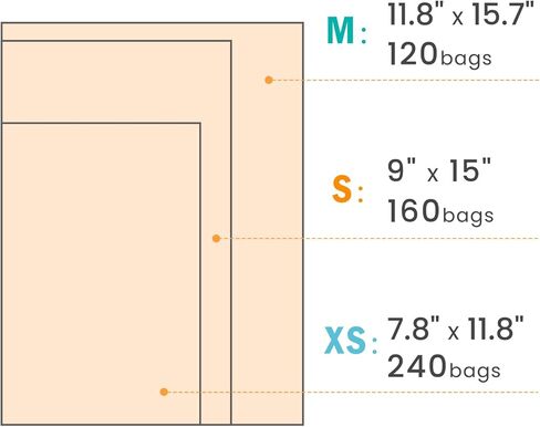 أكياس فضلات القطط من هابي سيل، 120 كيسًا من أكياس فضلات الكلاب المعطرة، أكياس التخلص من نفايات الكلاب، مانعة للرائحة للحيوانات الأليفة من الكلاب والقطط، برتقالي، مقاس M in Kuwait