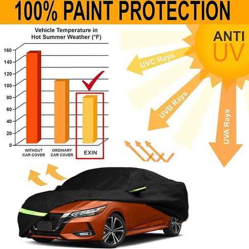 أغطية سيارة YIXIN مقاومة للماء لـ 2009-2022 Nissan 370Z / 370Z Nismo غطاء سيارة 190T يناسب العملاء 100% حزام مقاوم للماء وسحاب باب مزدوج يصل إلى 174 بوصة طول in Saudi Arabia